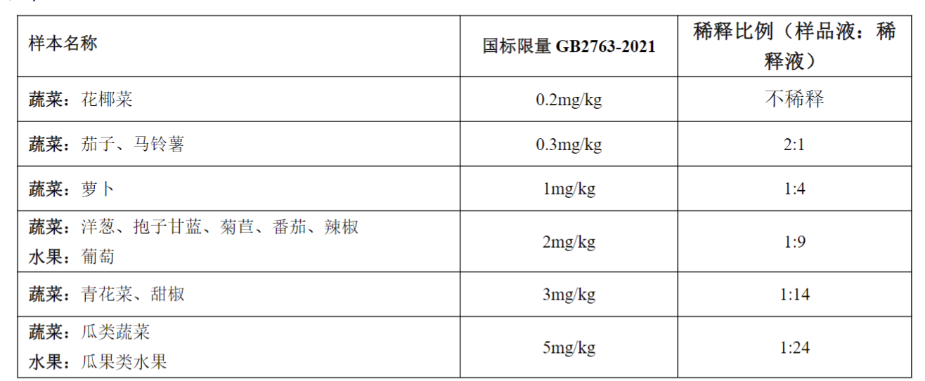 63f2d8d5a7a77.png 63f2d8d5a7a77.png